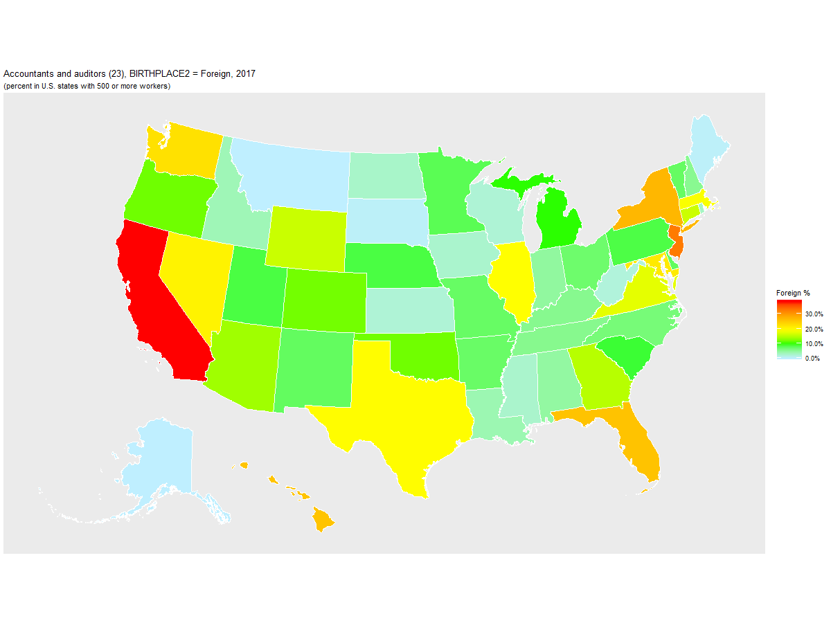 Foreign-born Percentage of Accountants and auditors (23) by U.S. State, 2017