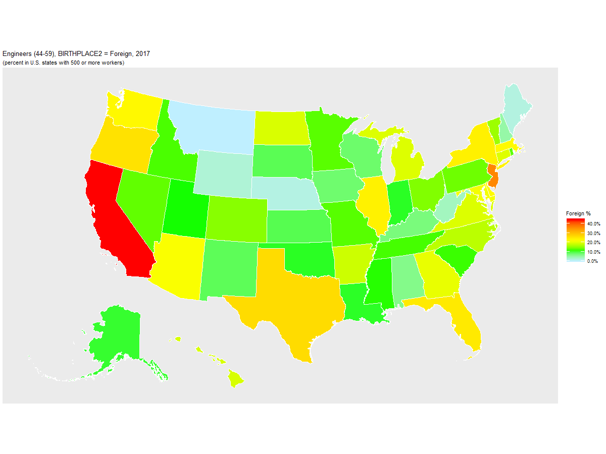 Foreign-born Percentage of Engineers (44-59) by U.S. State, 2017